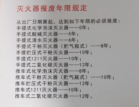 灭火器报废年限